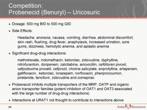 Probenecid Side-Effects and Interactions